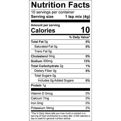 Meat Loaf Seasoning Mix